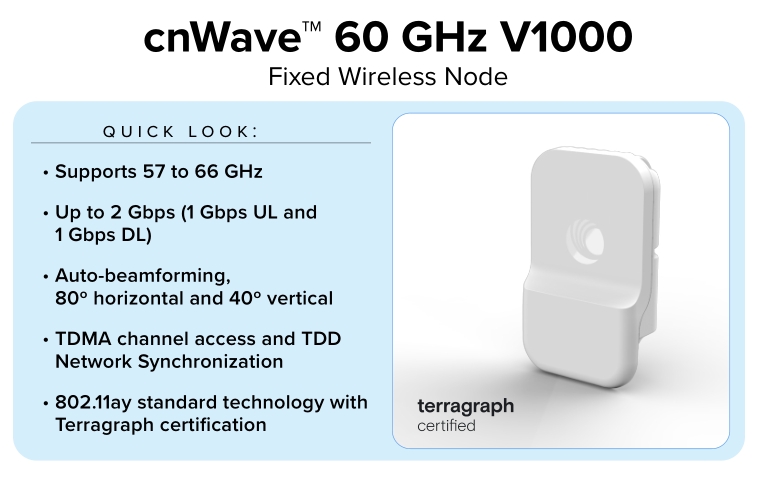 cnWave V1000,毫米波无线通信设备