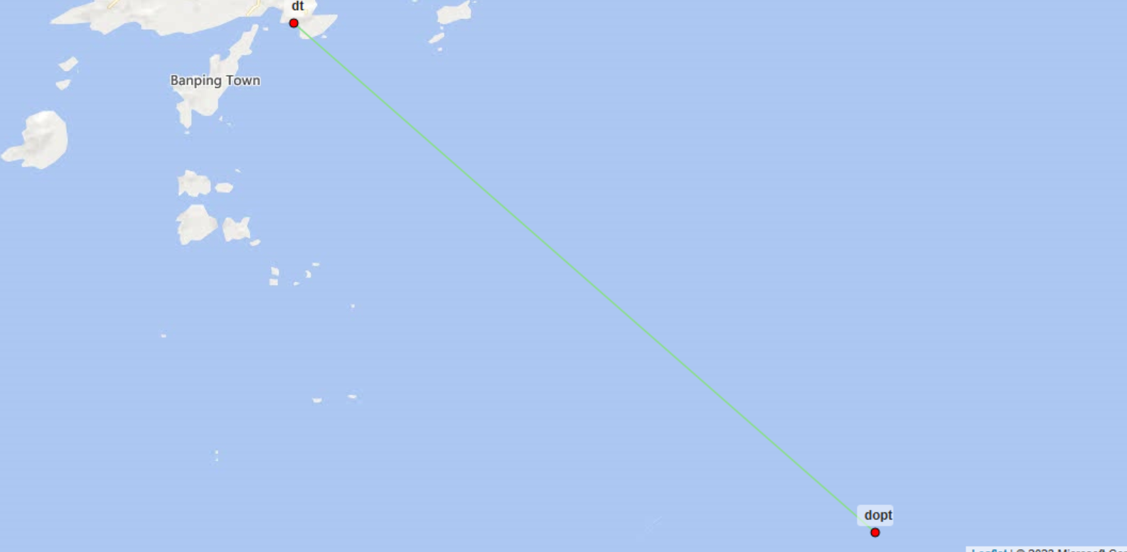 海上无线通信,海上无线传输